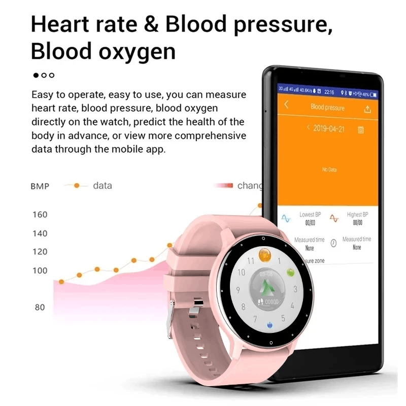 LIGE レディーススマートバンドウォッチ リアルタイム天気 - Watches Ladies Smartwatch のレビューと価格