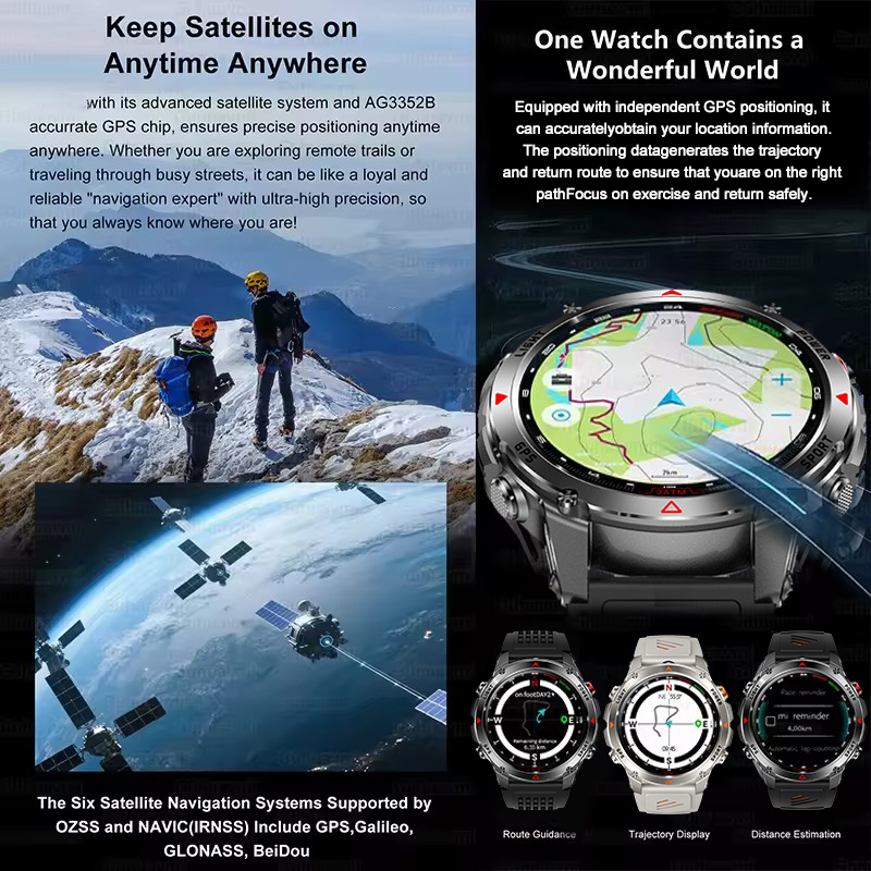 2025年新型アウトドアミリタリースマートウォッチ メンズ  - Altimeter Compass Watch のレビューと価格