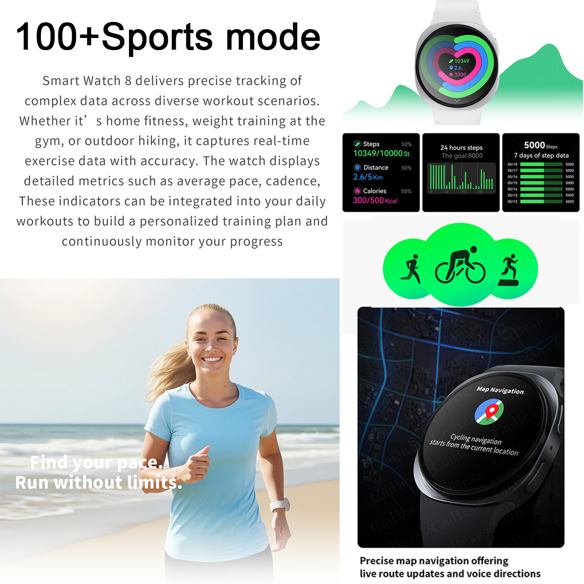 2026年新型腕時計 8ミニGPSトラッキングスマートウォッ - Smartwatch Health Watches For Women のレビューと価格