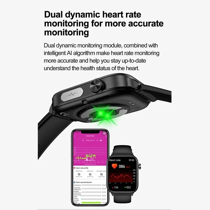 2025 新 ECG + PPG モニタリングスマートウォッ - Smartwatch Health Watches For Women のレビューと価格
