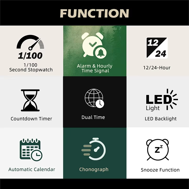 NORTH EDGE 2025 TERRAX メンズデジタル - Altimeter Compass Watch のレビューと価格