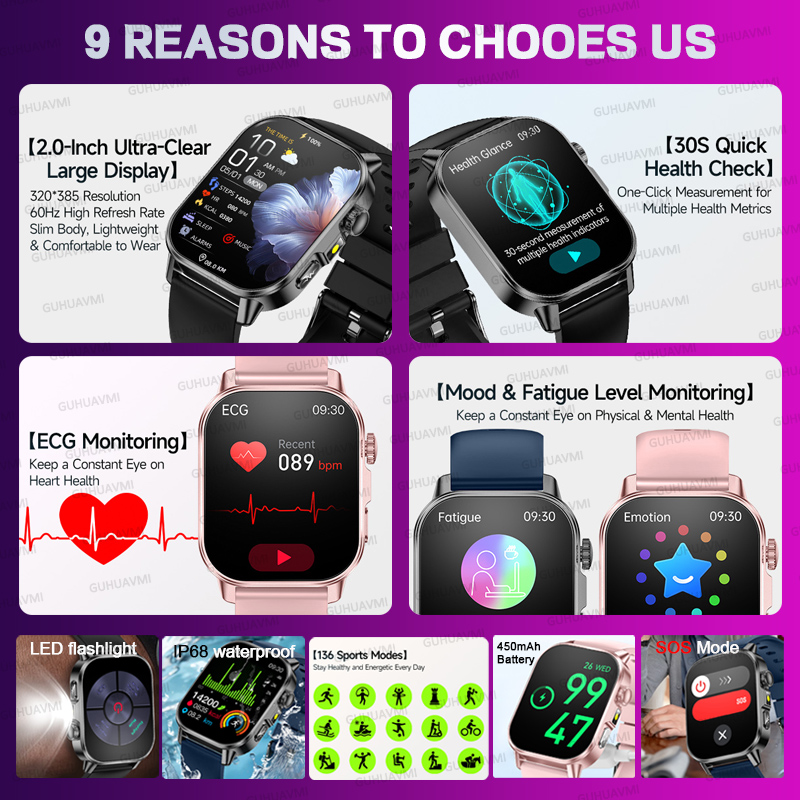 新オリジナル女性向けカスタマイズAIヘルススマートウォッチ  - Smartwatch Health Watches For Women のレビューと価格