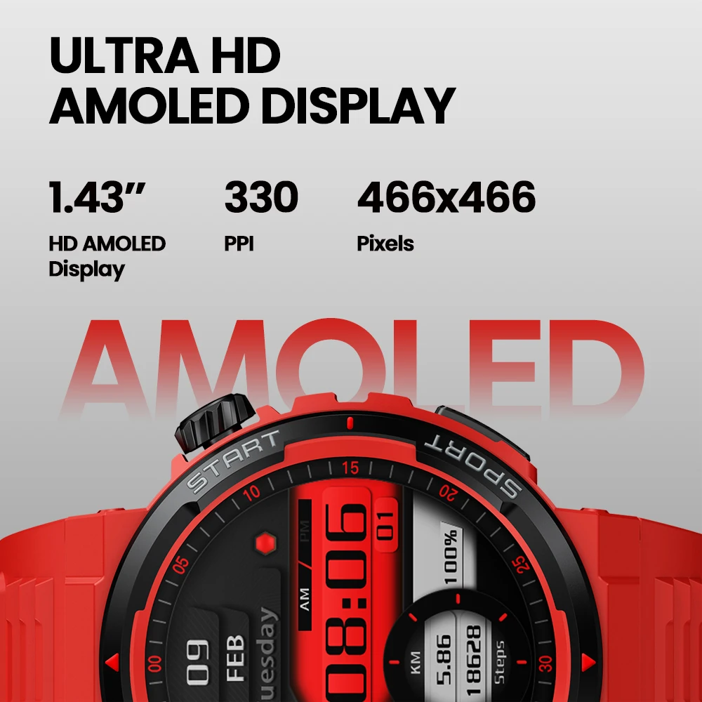 新しい Zeblaze Ares 3 Plus 1.43 イ - Hybrid Smartwatch のレビューと価格
